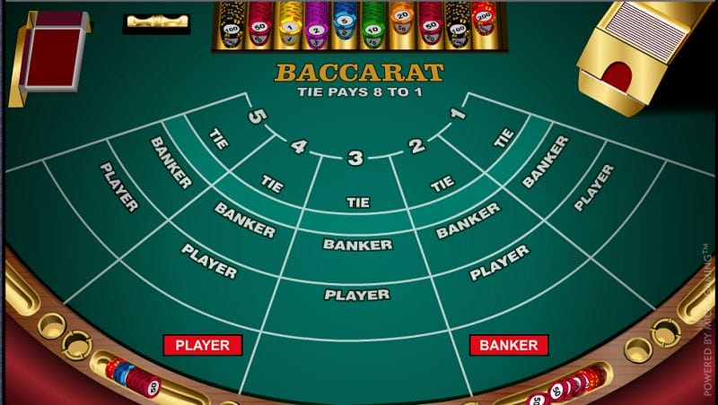 Cách Chơi Baccarat Hiệu Quả Bí Để Giành Chiến Thắng 5 Cách Chơi Baccarat Hiệu Quả Bí Để Giành Chiến Thắng